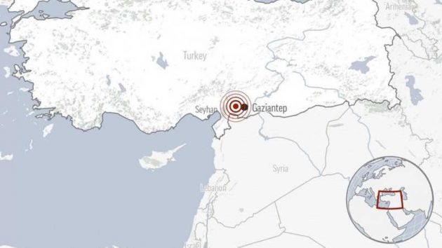 test